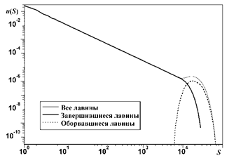 http://www.keldysh.ru/papers/2004/prep47/DR_10.Area.png