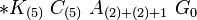 \ast 
K_{(5)}\; C_{(5)}\; A_{(2)+(2)+1}\; G_{0}